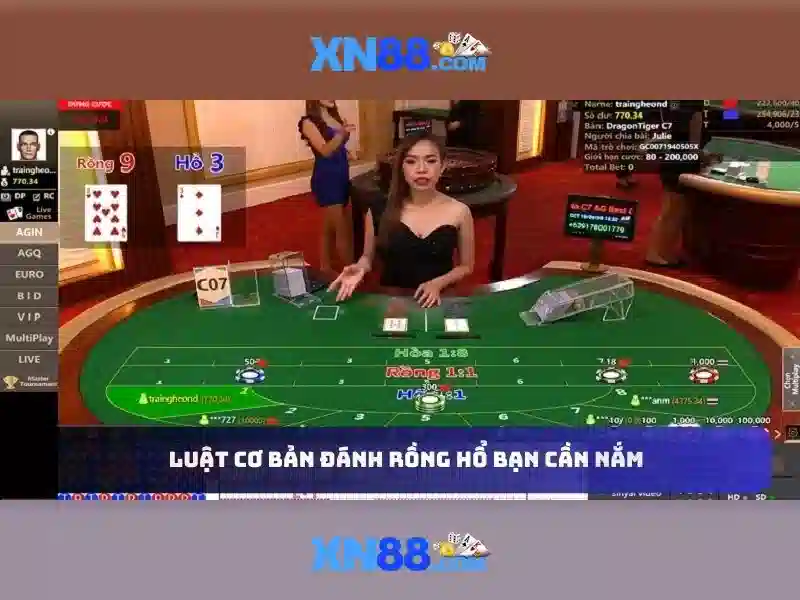 xn88 - Nền tảng trò chơi trực tuyến và đánh giá